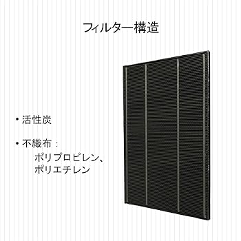 (未使用･未開封品)　シャープ[SHARP]　オプション・消耗品　　加湿空気清浄機用　洗える脱臭フィルター(280 337 0174) v1yptgt 楽天市場】シャープ 純正 正規品 空気清浄機 洗える 脱臭